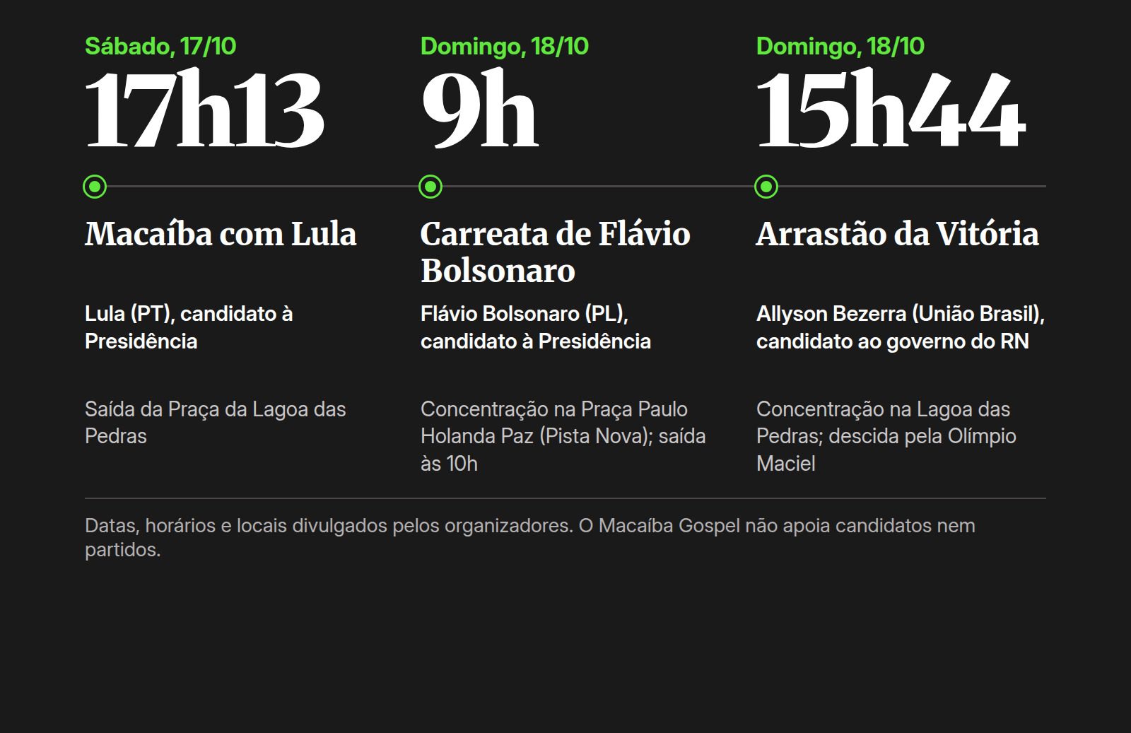Datas, horários e locais dos três atos, conforme divulgados pelos organizadores