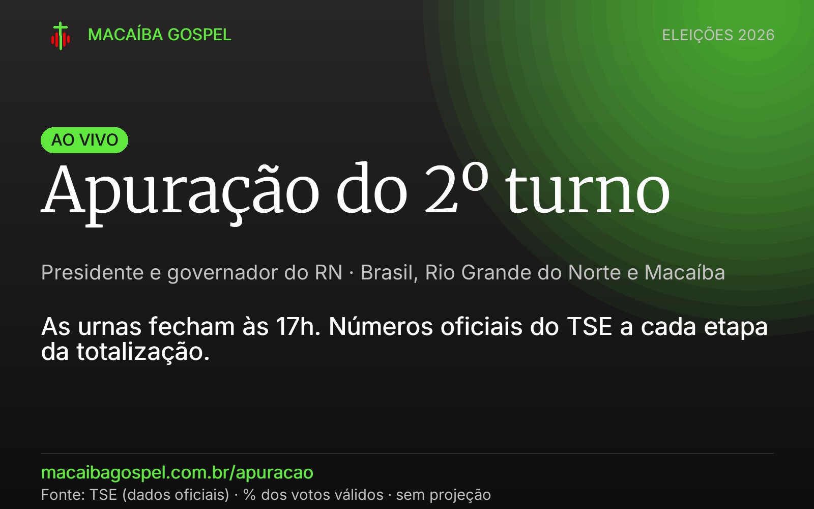 Arte: Macaíba Gospel